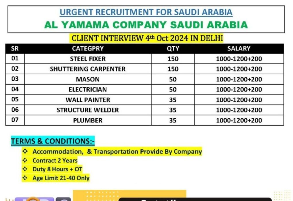 Saudi Arabia jobs vacancies 2024 al yamama