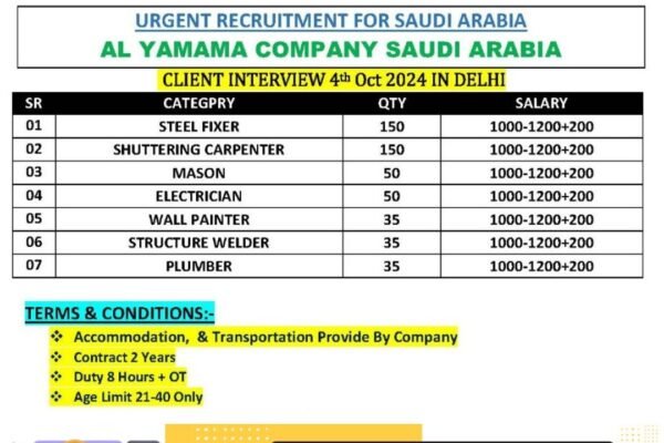 Saudi Arabia jobs vacancies 2024 al yamama